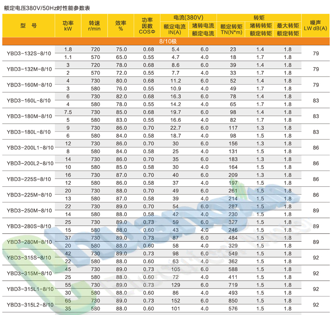 YBD2－防爆_页面_08.jpg