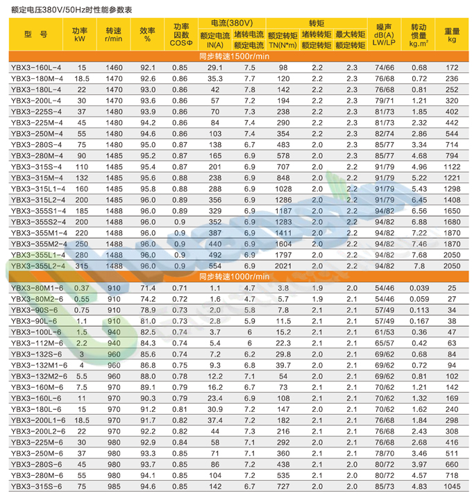 YBX3－防爆_页面_5.jpg