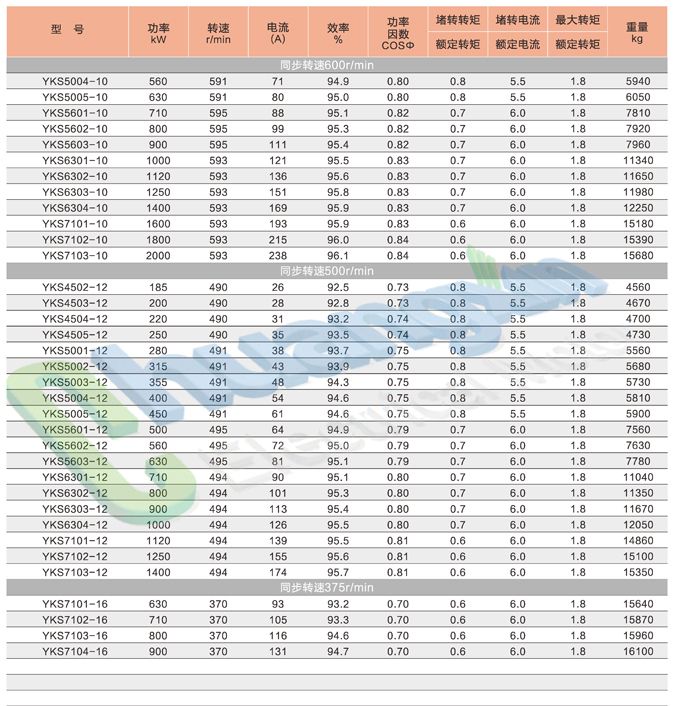 YKS-高压_页面_06.jpg