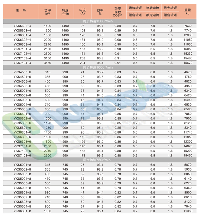 YKS-高压_页面_09.jpg